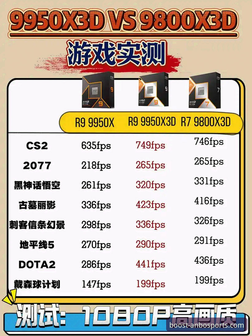安博体育游戏平台实用对比评测：从下载安装到数据聚合的必备知识