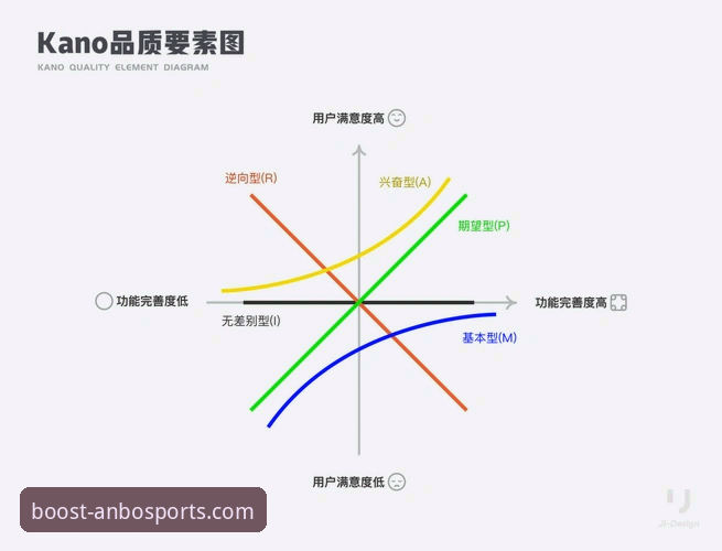 安博体育平台2026最新版本全面解析：快速加入的实用指南与深度体验